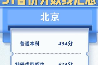 ?过半场就包夹我！东契奇半场只休2分钟10中5砍21分9板5助